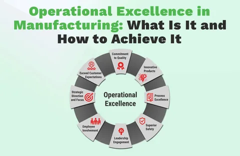 Operational Excellence in High Growth Teams